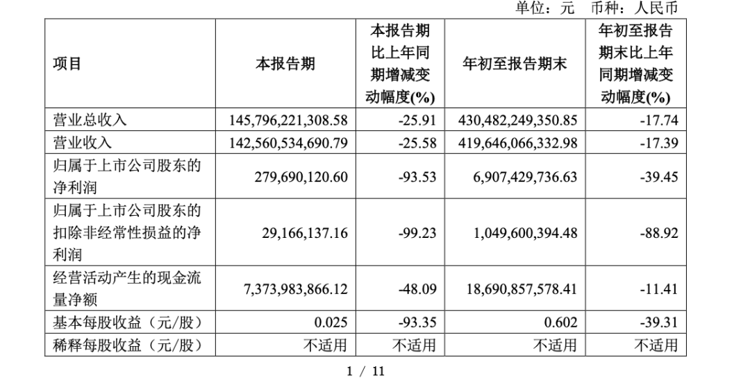 迪王，历史首次！-第2张图片-彩票资讯