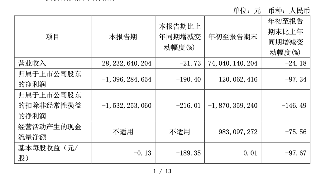 迪王，历史首次！-第3张图片-彩票资讯