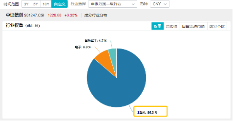 华为产业链大涨，鸿蒙概念活跃！南天信息等3股涨停，信创ETF基金（562030）逆市收红-第4张图片-彩票资讯