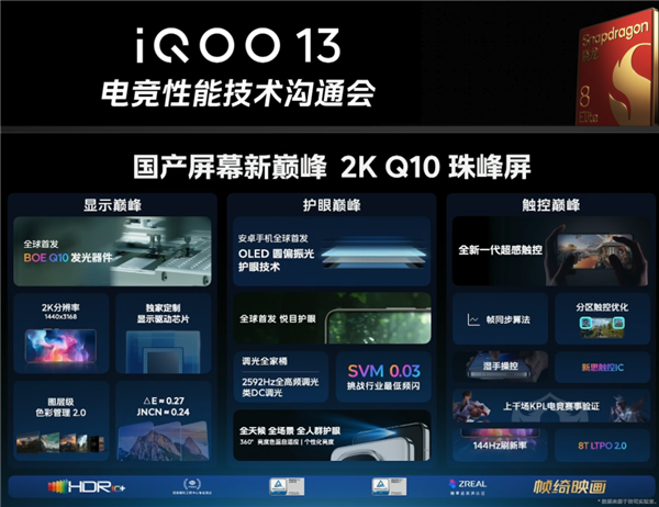 起售价不变 iQOO把标准版升级成了Pro-第5张图片-彩票资讯