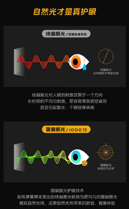 起售价不变 iQOO把标准版升级成了Pro-第7张图片-彩票资讯