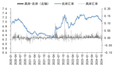 A股市场四季度有哪些“期待”？-第1张图片-彩票资讯