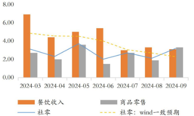 A股市场四季度有哪些“期待”？-第2张图片-彩票资讯