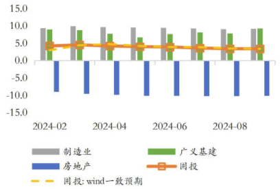 A股市场四季度有哪些“期待”？-第3张图片-彩票资讯