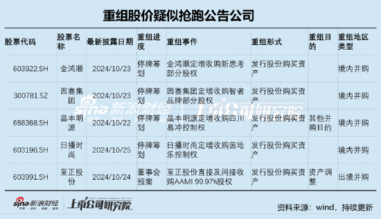 四川双马近16亿高溢价收购肥了星银集团？标的曾资不抵债-第1张图片-彩票资讯