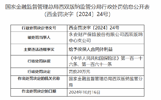 永安财险西双版纳中心支公司被罚20万元：给予投保人合同外利益-第1张图片-彩票资讯