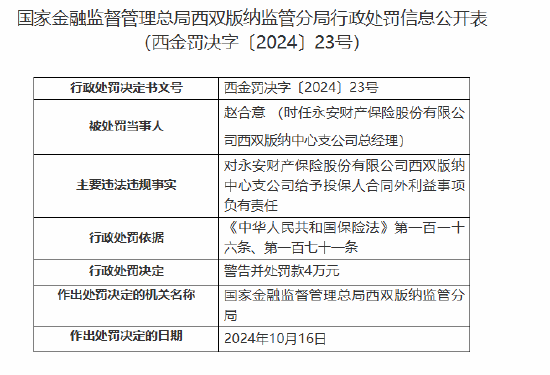 永安财险西双版纳中心支公司被罚20万元：给予投保人合同外利益-第2张图片-彩票资讯