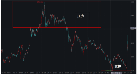 ETF日报： 作为“牛市旗手”的证券板块，或同时受益于经济基本面的改善和市场情绪的火热-第3张图片-彩票资讯