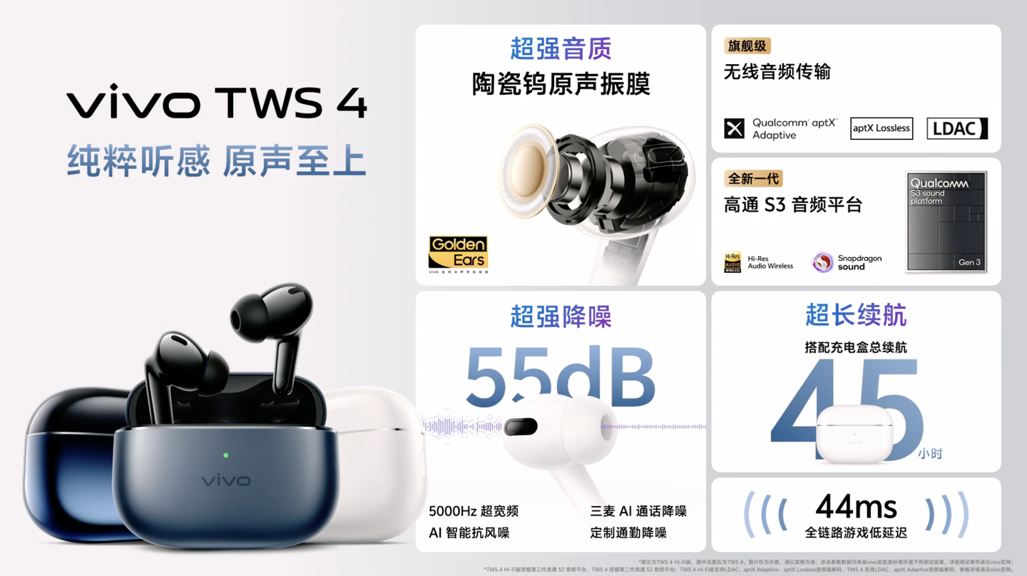 399 元 → 225 元：vivo TWS 4 降噪耳机国补再降价（陶瓷钨原声振膜）-第3张图片-彩票资讯