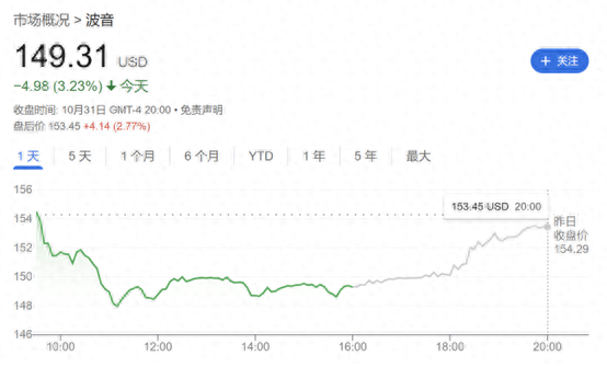 大罢工即将结束？波音和工会就新劳工合同达成一致-第1张图片-彩票资讯