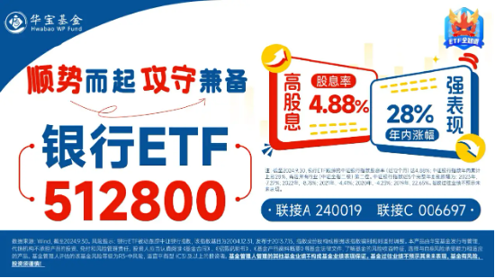 齐鲁银行冲击涨停，银行ETF（512800）涨近2%，机构：银行迎来长期配置机遇期-第3张图片-彩票资讯