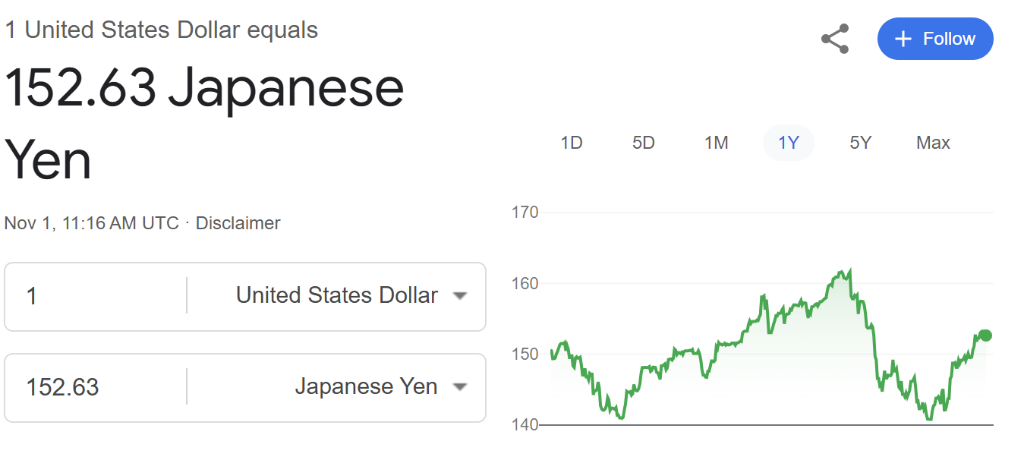 受日元走强打击，日本最大养老基金遭遇2020年以来最大亏损-第1张图片-彩票资讯