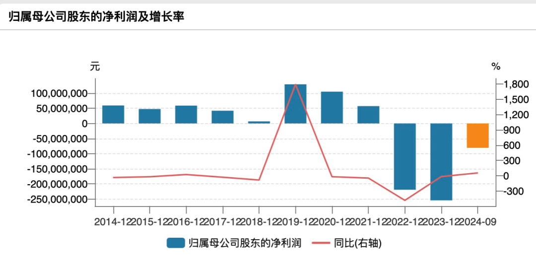 证监会出手！智动力、京山轻机被立案-第2张图片-彩票资讯