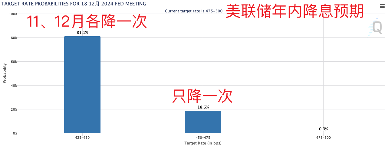 美国重磅数据爆冷！美股三大指数集体收涨，芯片巨头替换，英伟达将被纳入道指，取代英特尔-第10张图片-彩票资讯