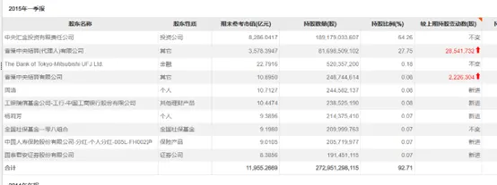 牛散“抢筹”银行股-第1张图片-彩票资讯