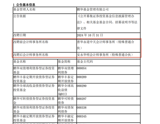 多家机构官宣：与普华永道解约！-第4张图片-彩票资讯