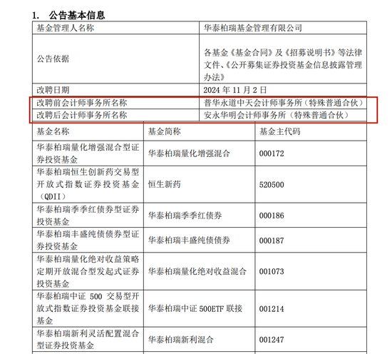 多家机构官宣：与普华永道解约！-第6张图片-彩票资讯