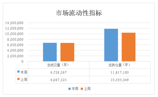 商品期权：宏观基本面扰动 有色黑色波动依旧-第7张图片-彩票资讯