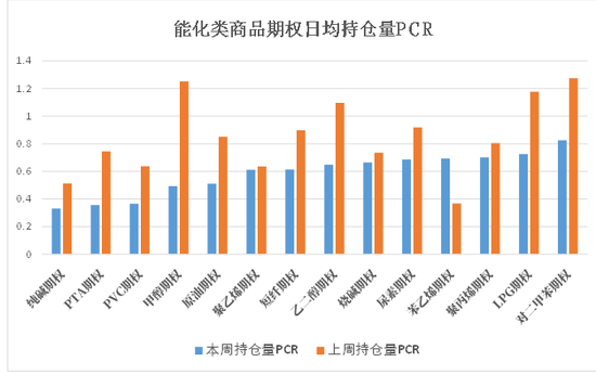 商品期权：宏观基本面扰动 有色黑色波动依旧-第8张图片-彩票资讯