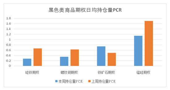 商品期权：宏观基本面扰动 有色黑色波动依旧-第10张图片-彩票资讯