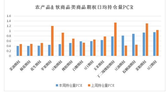 商品期权：宏观基本面扰动 有色黑色波动依旧-第11张图片-彩票资讯