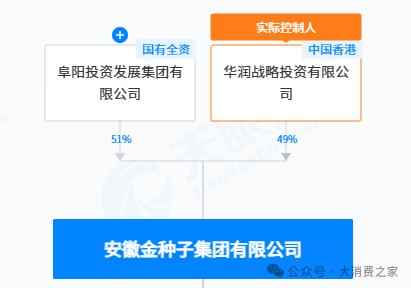 金种子酒第三季度亏损过亿！何秀侠薪酬高涨至300万却缩减销售成本-第8张图片-彩票资讯