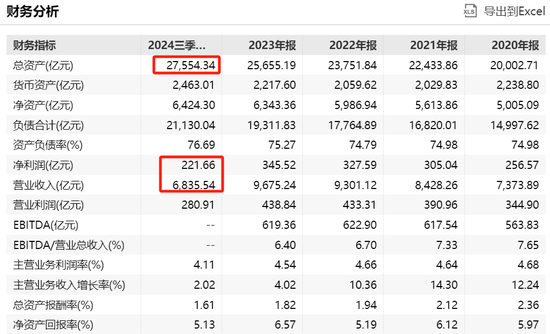 万亿央企，被约谈！-第2张图片-彩票资讯