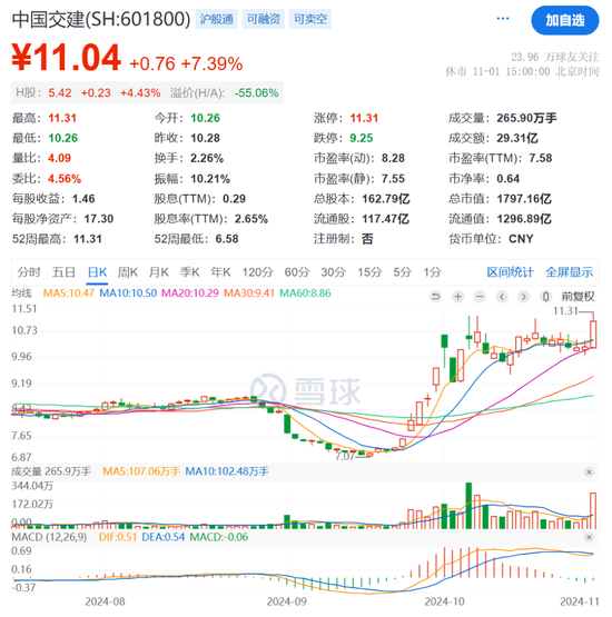 万亿央企，被约谈！-第3张图片-彩票资讯