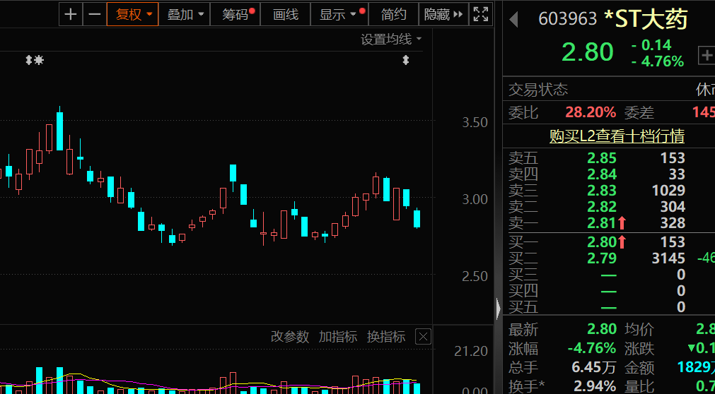 盈利1900000000元+！超级牛散曝光-第6张图片-彩票资讯