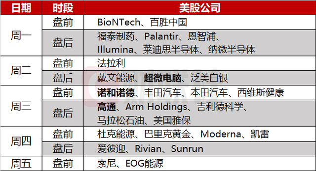 环球下周看点：特朗普决战哈里斯，谁将主宰美国未来？-第3张图片-彩票资讯