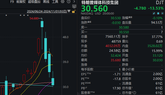 大事件扎堆，A股迎来极其关键一周！-第7张图片-彩票资讯