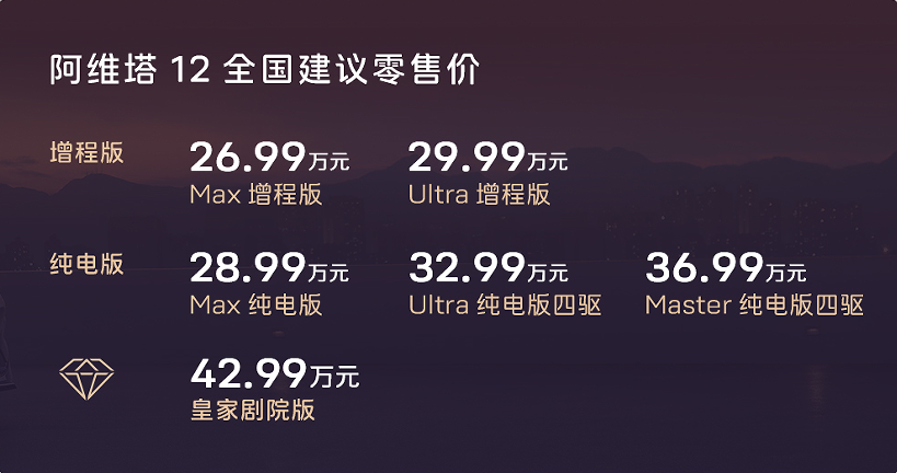 纯电增程双动力加持 阿维塔12正式上市：售价26.99万元起-第1张图片-彩票资讯