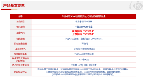 十个问题，让你快速了解『中证A500ETF华宝』-第11张图片-彩票资讯