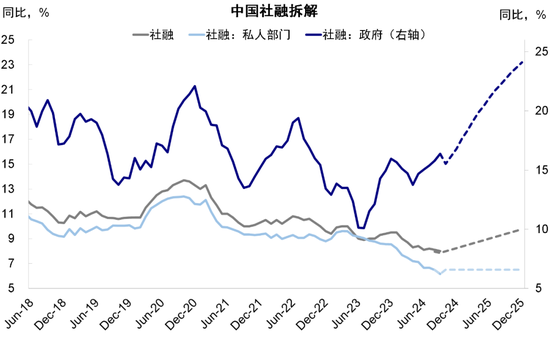 中金|港股：如何应对美国大选的不同结果-第4张图片-彩票资讯