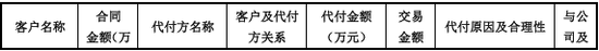 “国内唯一制造商”？被问询后删除！北交所IPO-第16张图片-彩票资讯