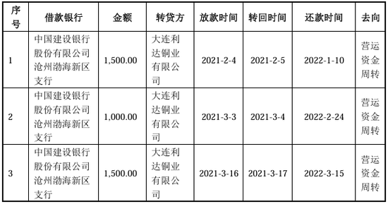 “国内唯一制造商”？被问询后删除！北交所IPO-第20张图片-彩票资讯