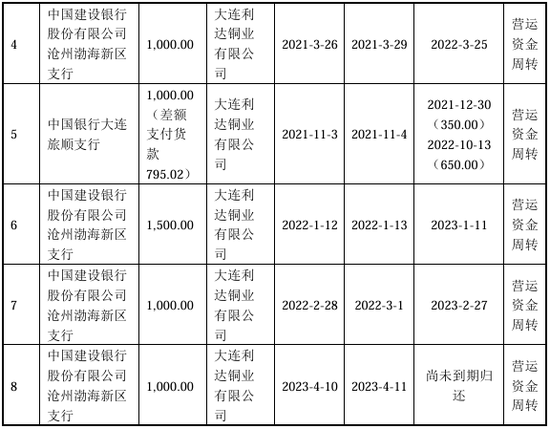 “国内唯一制造商”？被问询后删除！北交所IPO-第21张图片-彩票资讯