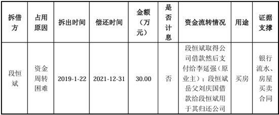 “国内唯一制造商”？被问询后删除！北交所IPO-第22张图片-彩票资讯