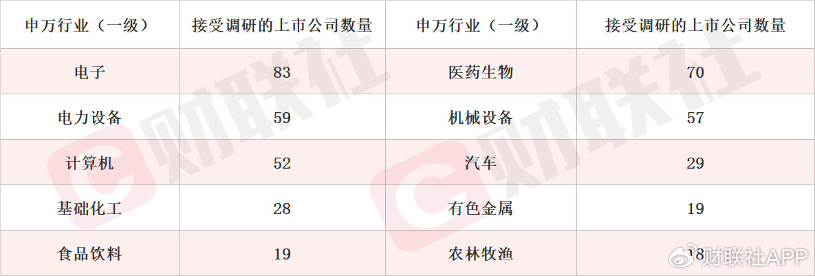 磁材产能利用率在百分之七八十 稀土永磁概念股两连板-第1张图片-彩票资讯