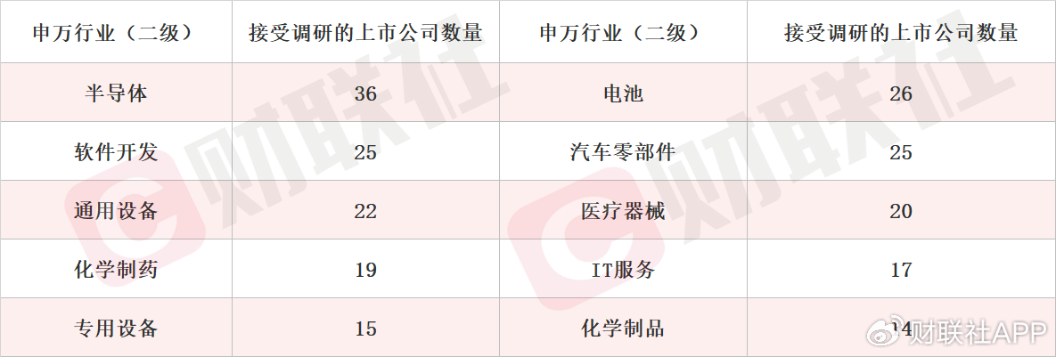 磁材产能利用率在百分之七八十 稀土永磁概念股两连板-第2张图片-彩票资讯