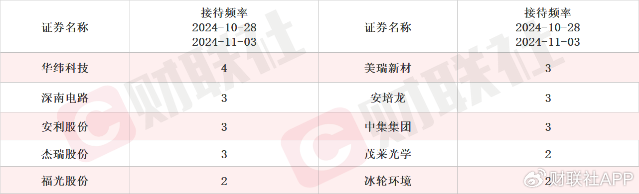 磁材产能利用率在百分之七八十 稀土永磁概念股两连板-第3张图片-彩票资讯