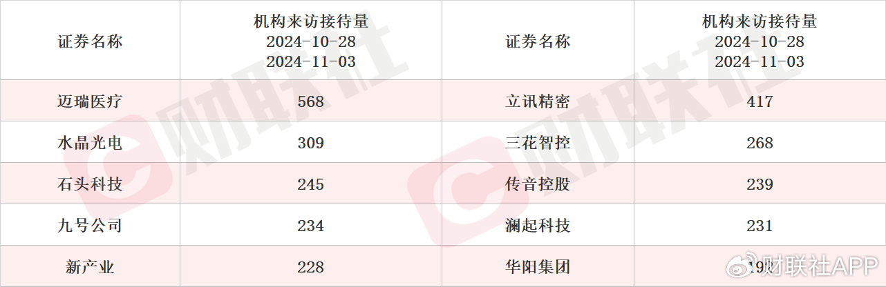 磁材产能利用率在百分之七八十 稀土永磁概念股两连板-第4张图片-彩票资讯