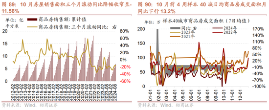 招商策略：枕戈蓄力，静候政策-第68张图片-彩票资讯