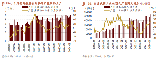 招商策略：枕戈蓄力，静候政策-第99张图片-彩票资讯