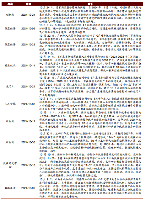 招商策略：枕戈蓄力，静候政策-第111张图片-彩票资讯