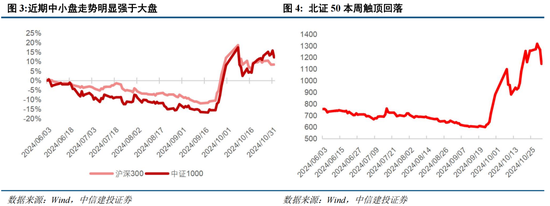 中信建投陈果：在不确定中把握确定-第2张图片-彩票资讯