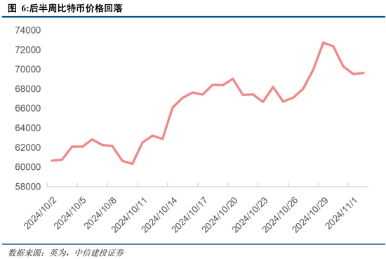 中信建投陈果：在不确定中把握确定-第4张图片-彩票资讯