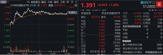 10.44万亿元，A股新纪录！基本面释放积极信号，机构：市场指数整体仍有上涨机会-第11张图片-彩票资讯