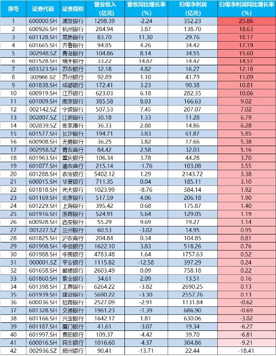 10.44万亿元，A股新纪录！基本面释放积极信号，机构：市场指数整体仍有上涨机会-第12张图片-彩票资讯