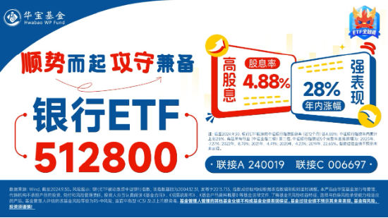 10.44万亿元，A股新纪录！基本面释放积极信号，机构：市场指数整体仍有上涨机会-第13张图片-彩票资讯